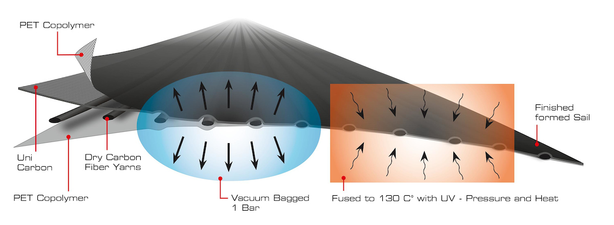 Uni_Titanium_Film_Illustration_21879465523_o.jpg
